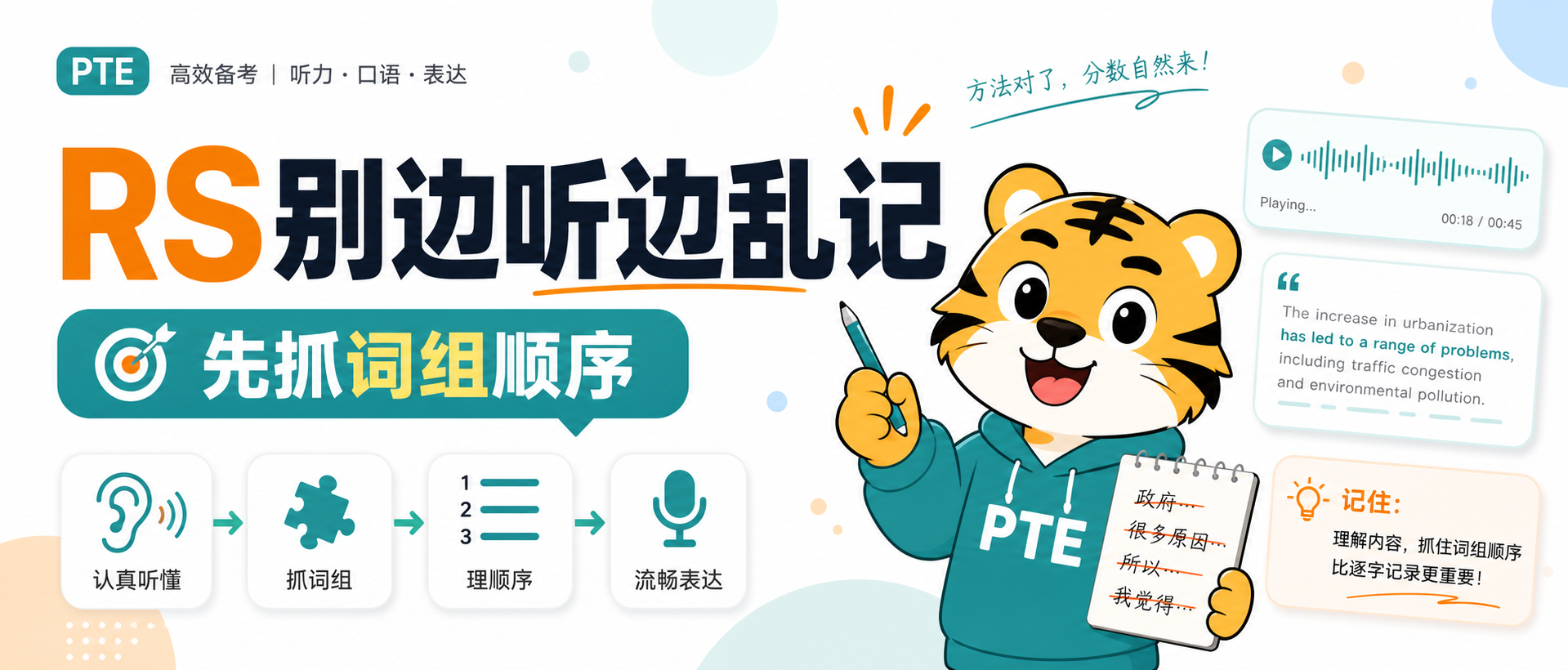 PTE口语RS别边听边乱记先抓词组顺序和开口节奏会稳很多2026