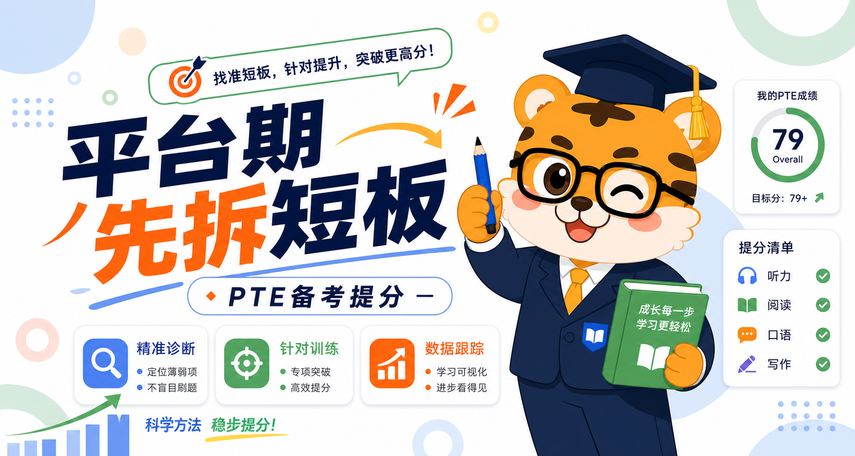 PTE备考卡在平台期别乱刷先用官方模考拆短板提分会更快2026