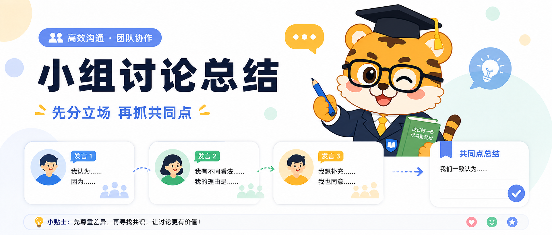 PTE小组讨论总结别乱记先分立场再抓共同点会更顺一点2026