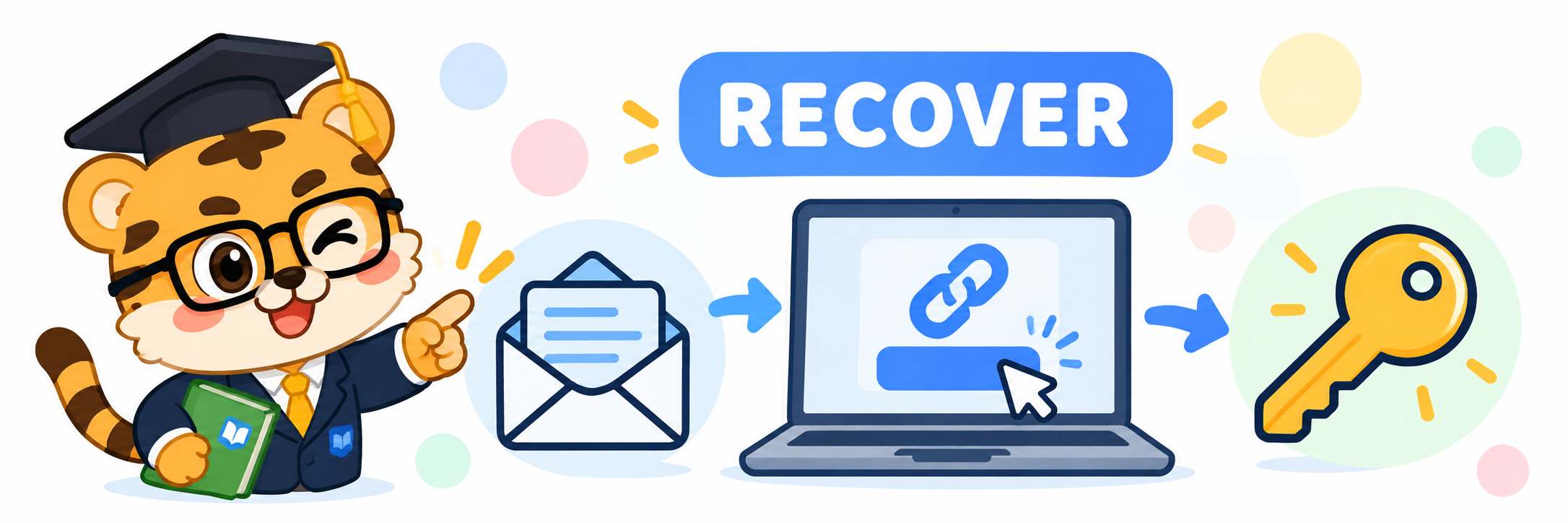 Use the account recovery link on myPTE