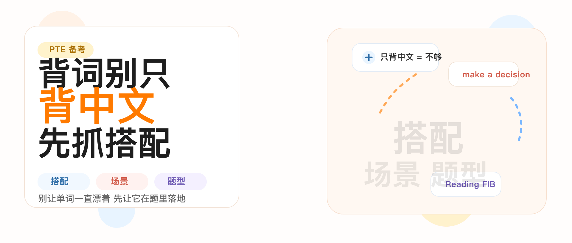 Boost Your PTE Score: Don't Just Memorize Chinese Meanings – Contexts [2026 Guide]